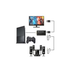 Convertisseur PS2 Vers HDMI G300