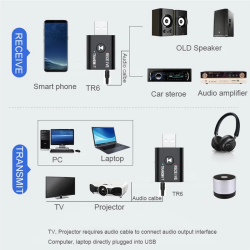 Récepteur et Transmetteur Audio USB Jack Bluetooth 5.0 TR6