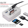 Hub USB 3.0 Type C vers Ports USB + Lecteur de cartes - Blanc