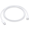 Cable TYPE-C vers TYPE-C 1M