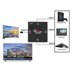 Switch HDMI 3 INPUT Vers 1 OUTPUT