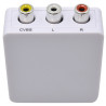 Adaptateur RCA Femelle vers HDMI Femelle 1080p