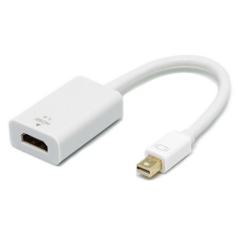 Adaptateur Mini DisplayPort Mâle vers VGA Femelle