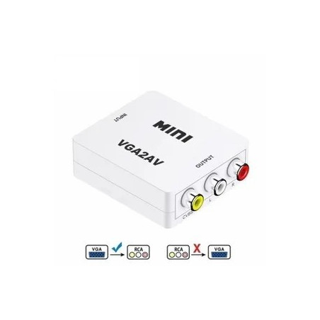 Adaptateur VGA Femelle vers RCA Femelle 1080p